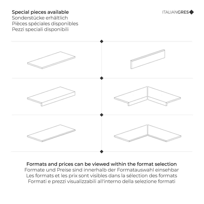 Gres effetto tecnico gris