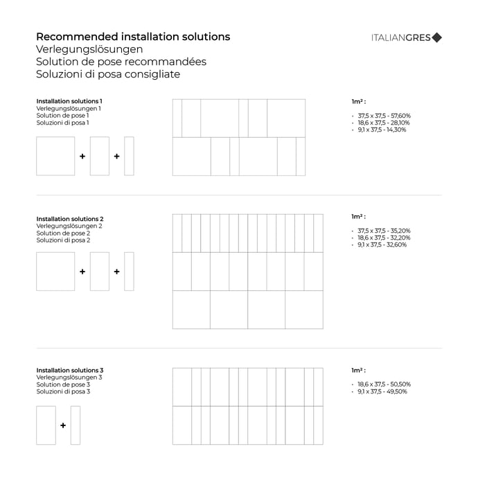 La Brique Rétro Charbon